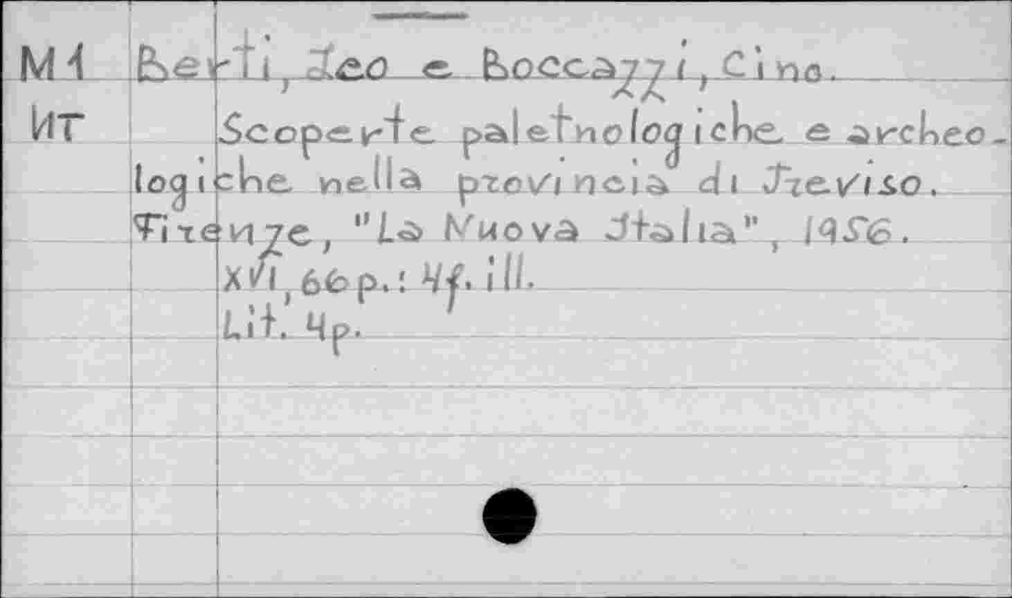 ﻿М 4 Eù ci	r ‘ L, -4І0 Є. Ьссса7 77 , C t ИО-
Иг	Scope-nfe. palet’nc’log 1 one, e ^rckeo-*ke. neiia рте\7і nct^ di 3~ie.\/i±o.
log і	
3 Ті те	n^e, " Là Kuo va Jiâl ta”, /ЧГ6..
	x4 a£> Av: 4fJlL-b’f. 4f. Г
	